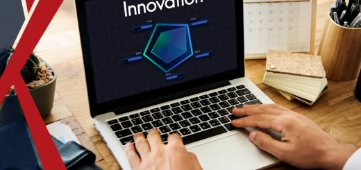 IP Reference Kit of Indian Start-ups