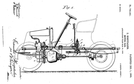 motor car - hybrid vehicles