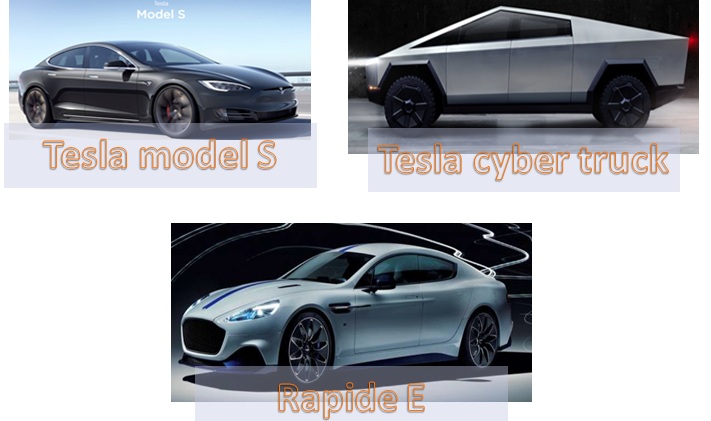 Futuristic Vehicles Patent Trends