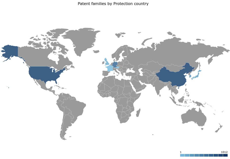 Futuristic Vehicles Patent Trends