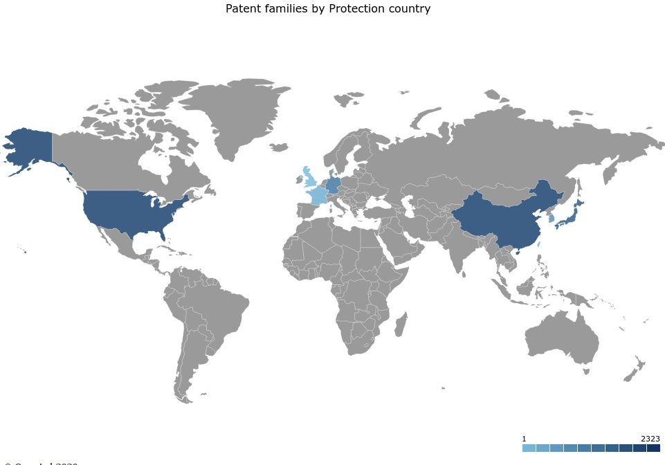 Futuristic Vehicles Patent Trends