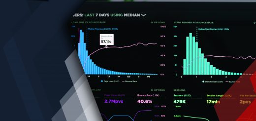 How Global Leaders Use Patent Monitoring Service To Stay Ahead