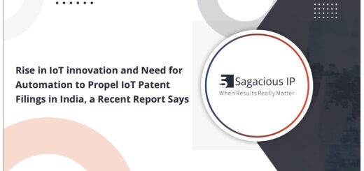 Rise in IoT Innovation