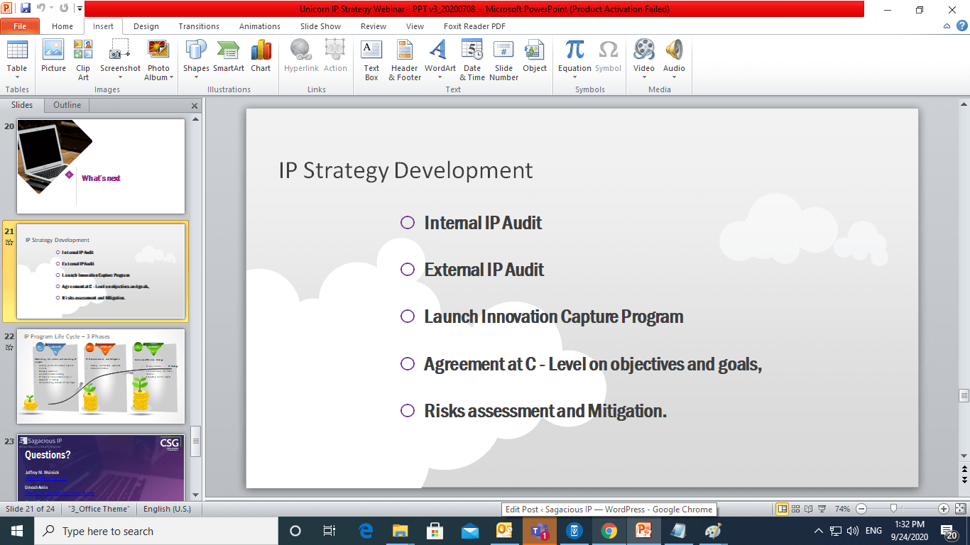 Intellectual Property Strategy steps