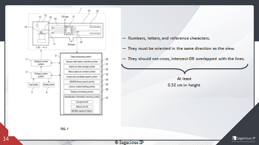 Rejection proof patent illustration