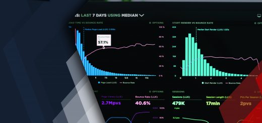 How Competitor Monitoring Helps to Strategize and Identify Opportunities