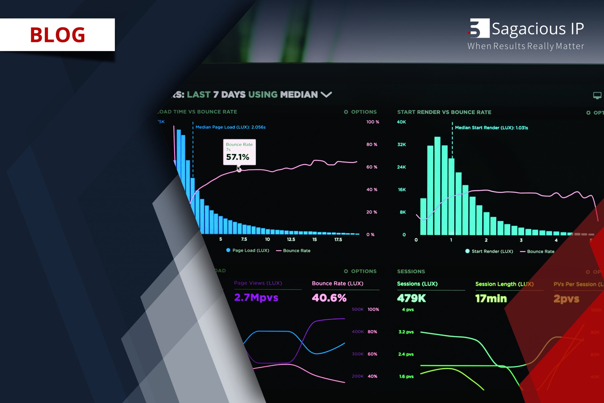 How Competitor Monitoring Helps to Strategize and Identify Opportunities