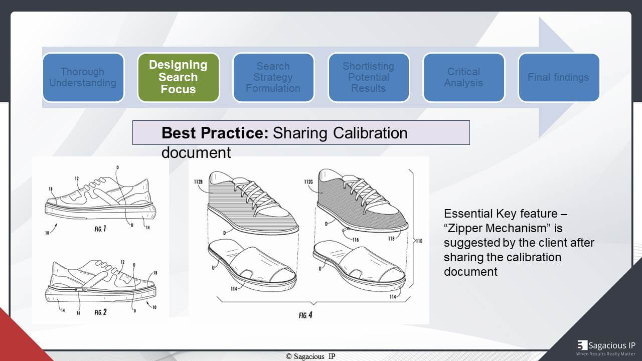Sharing Calibration Document