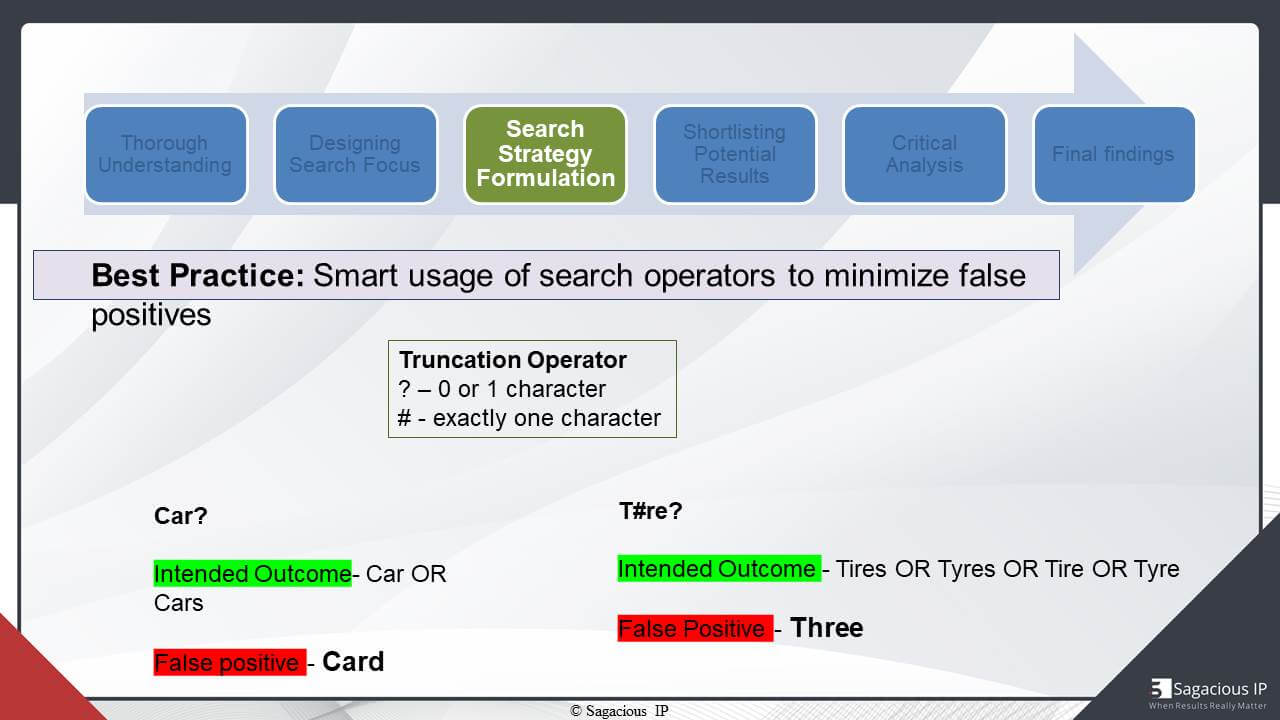 Smart Usage of Search Operators to Minimise False Positives