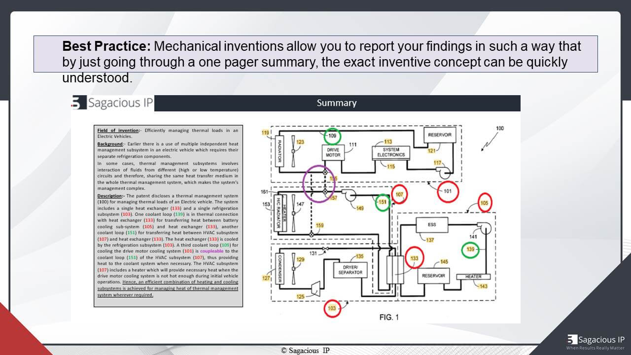 Mechanical inventions allow you to report your findings in such a way that by just going through a one page summary, the exact inventive concept can be quickly understood