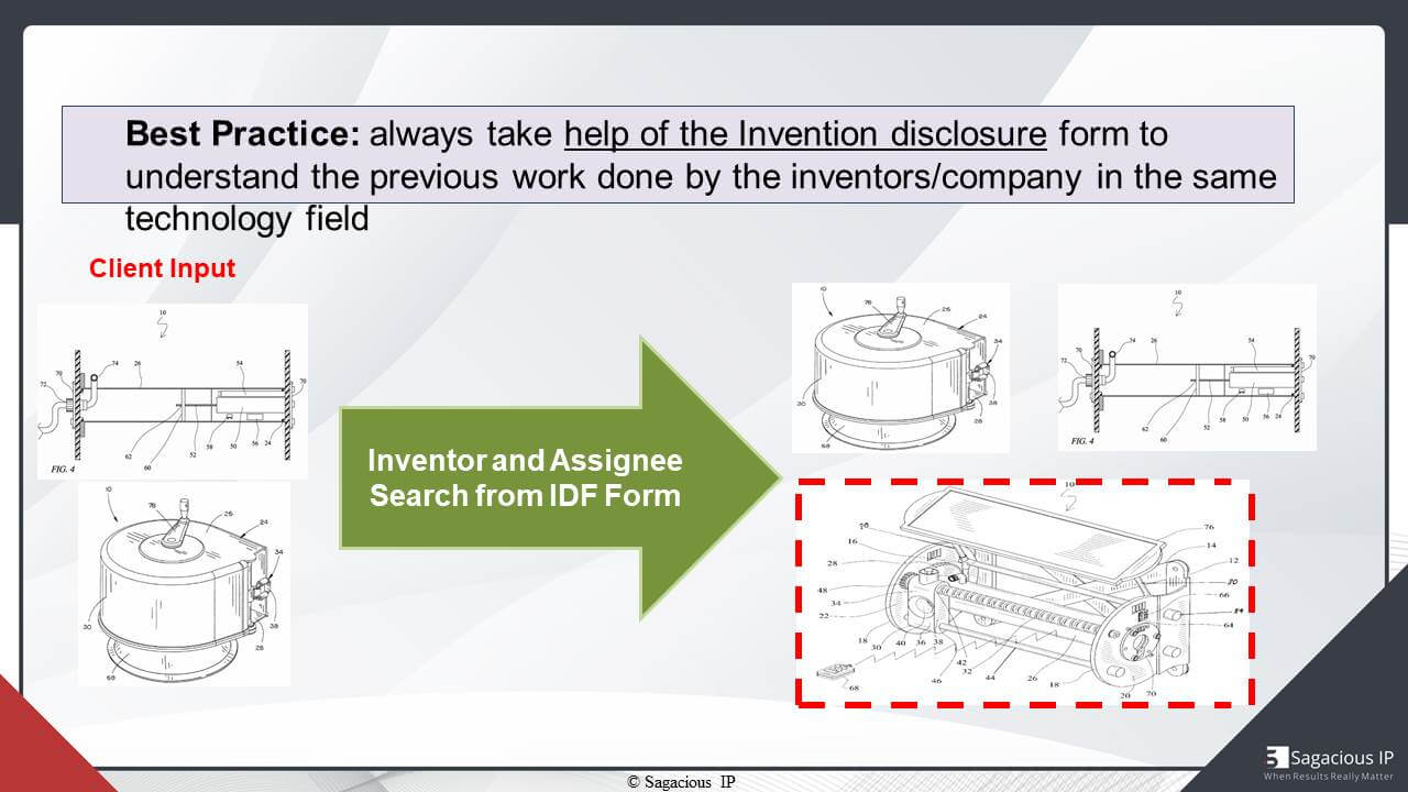 Take Help of Invention Disclosure Form