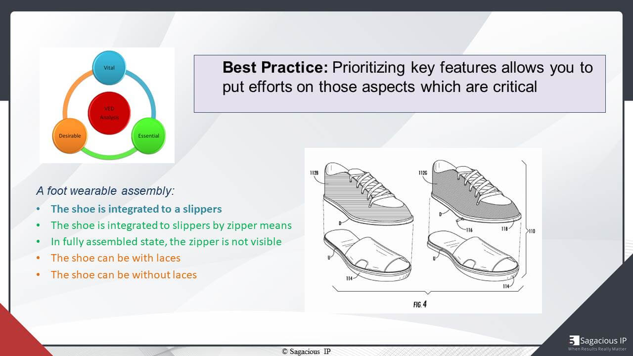 Prioritizing Key Features Allows You to Put Efforts on Critical Aspects