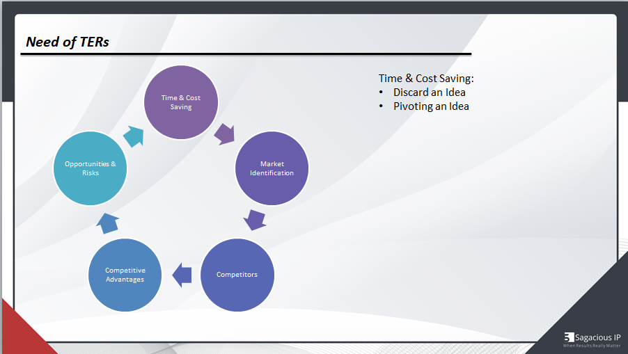 Need of Technology Evaluation Report