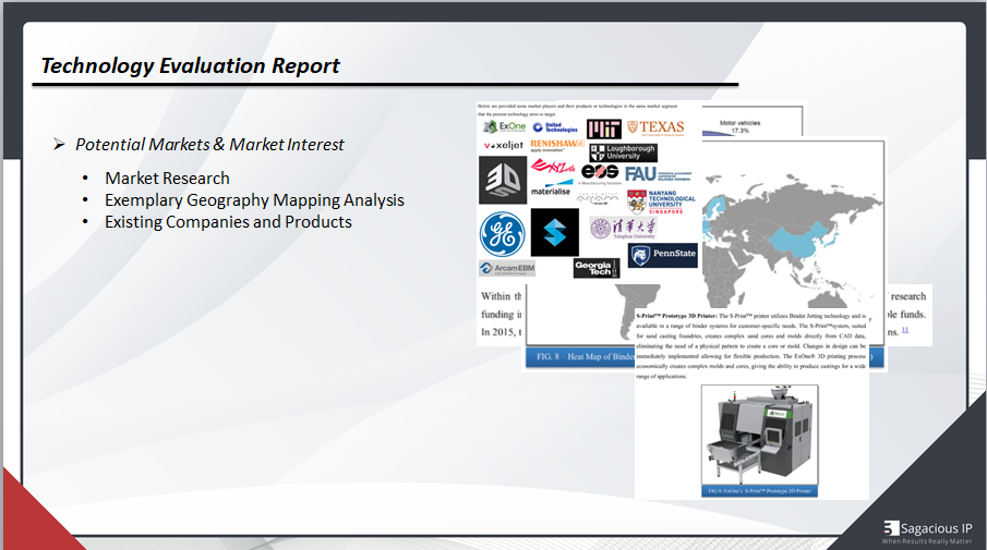 Potential Markets & Market Interest