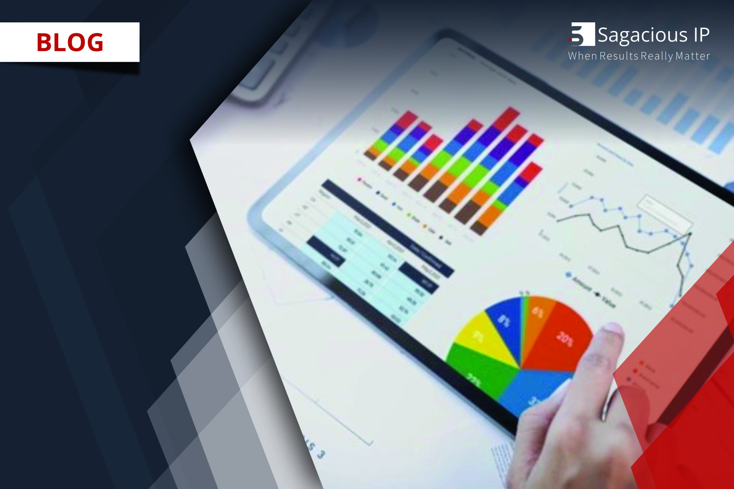 How our Patent Portfolio Analysis