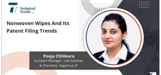 patent filing trends