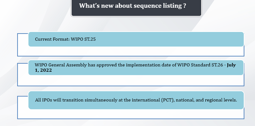 sequence listing standard