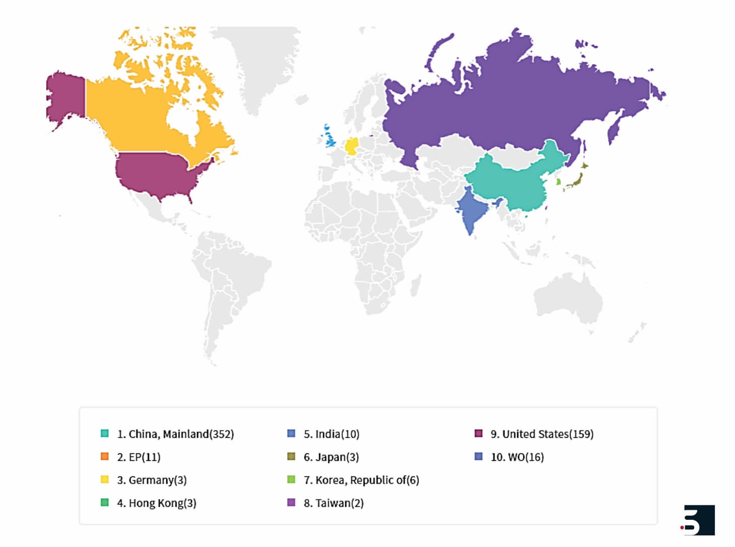 top-fpga-patent-countries-cloud-computing-innovations