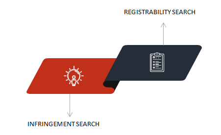 two-primary-objectives-trademark-search