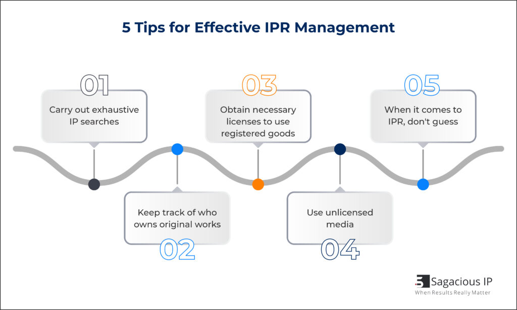 5 Tips for Effective IPR Management Sagacious IP