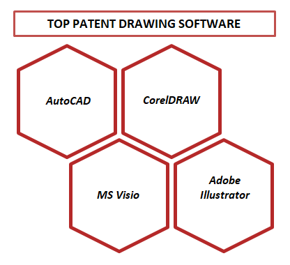 best-patent-drawing-software