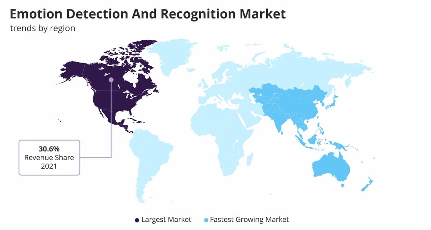 market-scope-in-emotion-detection-and-recognition-emotional-a