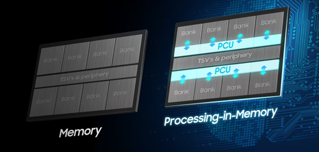 pim-architectures-computing-innovations